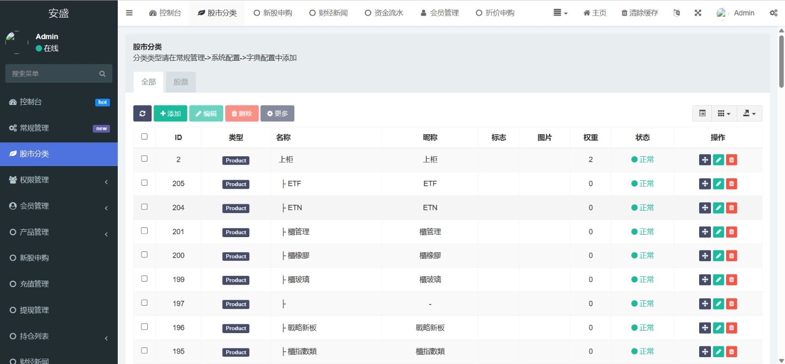 台股平台源码/新股申购/折扣申购 计划任务+uniapp源码(图4)