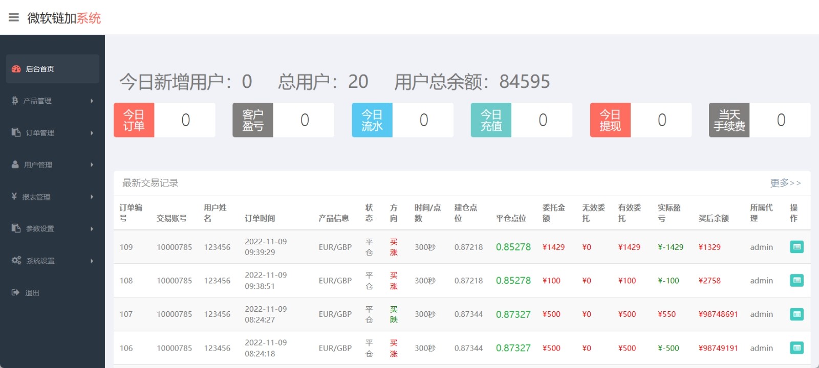 多语言金色微盘理财平台源码(图3)