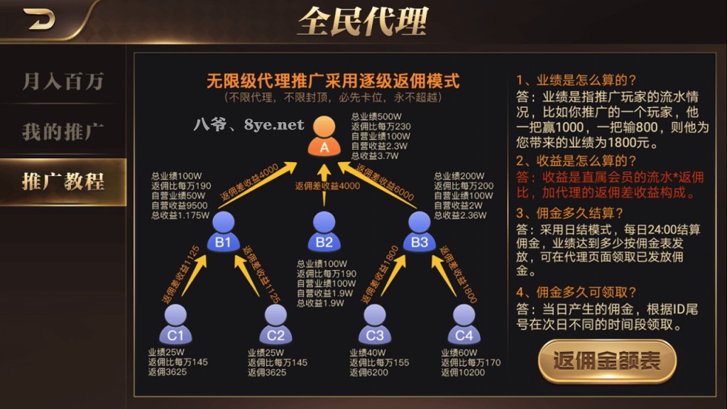 八月最新更新皇冠娱乐大繁星德州21点等多游戏微星二开ui+双端app 附视频教程(图3)