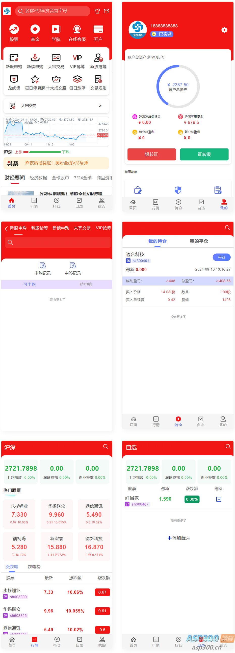 红色UI的2024股票系统源码(图1)
