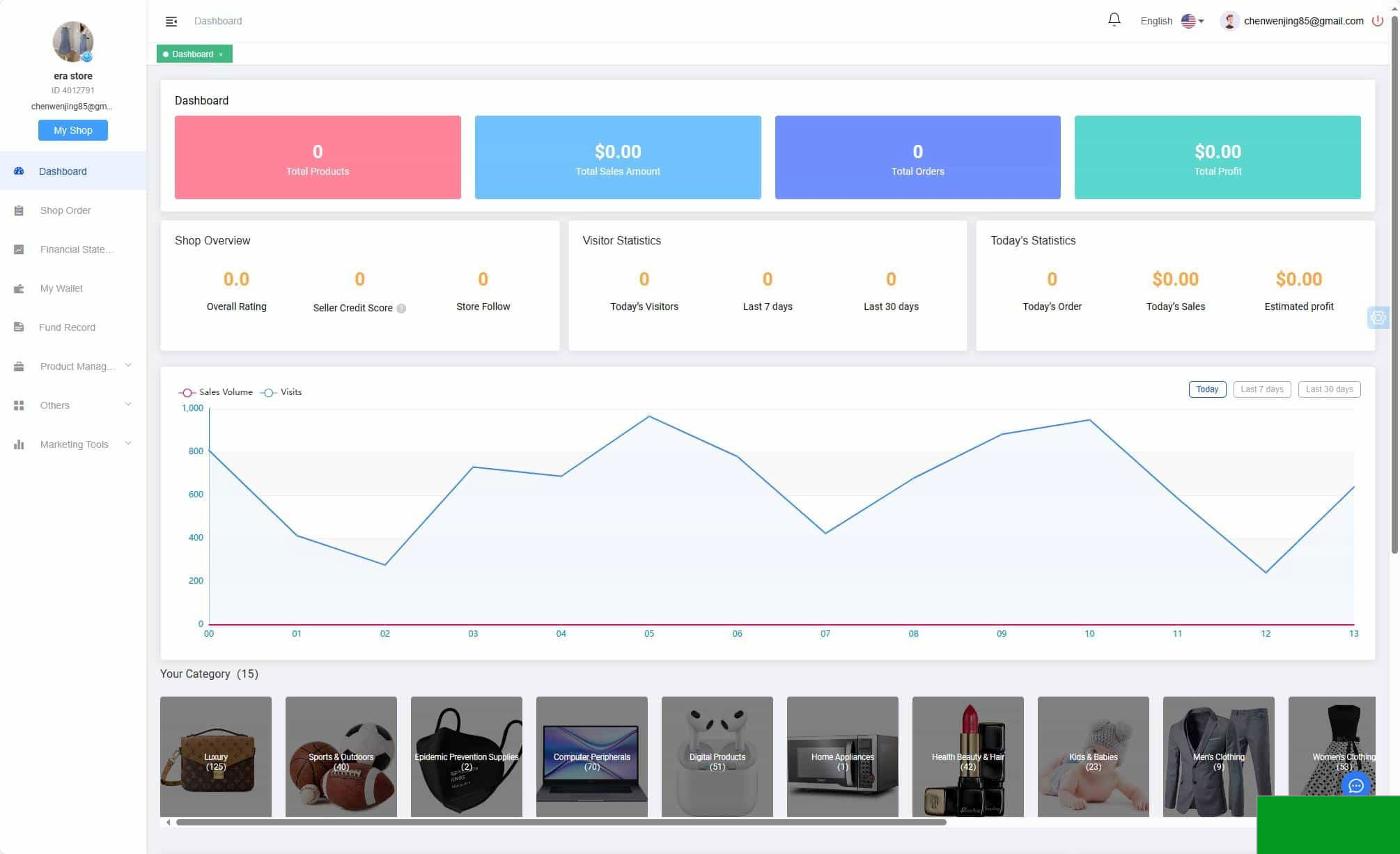 全开源TikTok跨境商城源码/TikTok内嵌商城+搭建教程/前端uniapp+后端(图3)