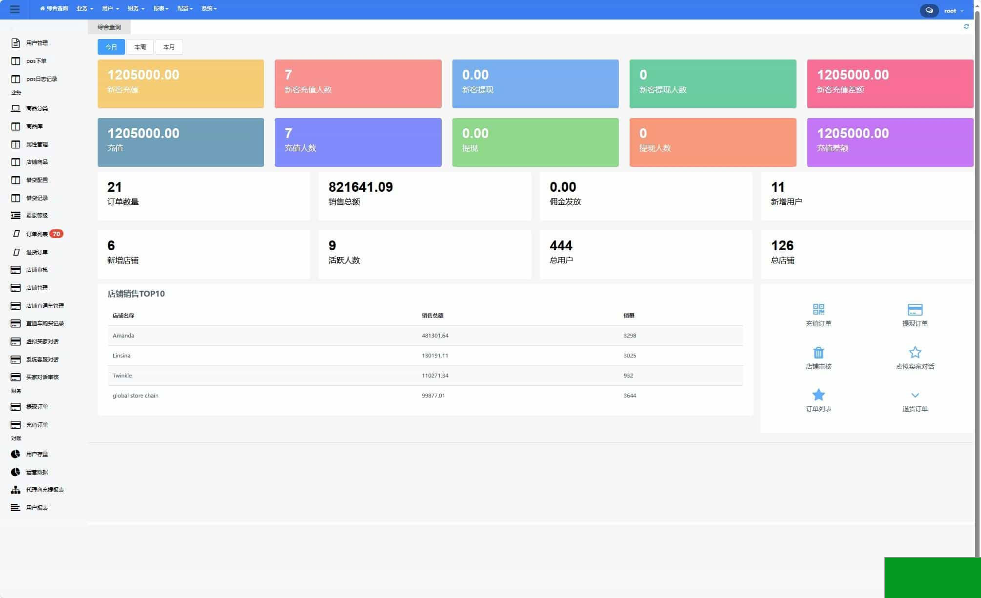 全开源TikTok跨境商城源码/TikTok内嵌商城+搭建教程/前端uniapp+后端(图4)