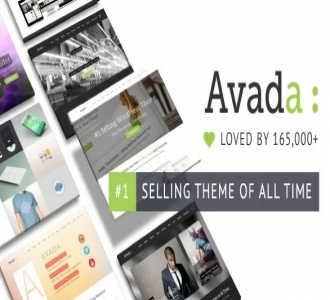 Wordpress汉化主题：Avada v5.7.1 ，一款销量过亿功能强大的wordoress高级主题